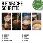 Brewbox Basic Bierbrauset Blonde